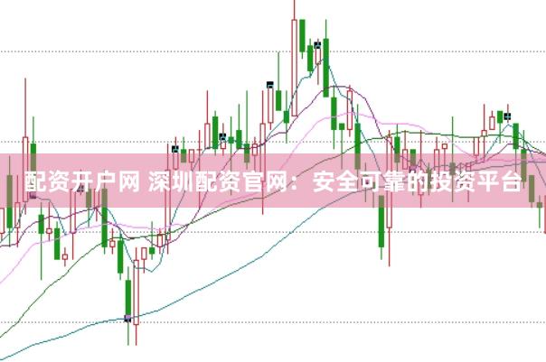 配资开户网 深圳配资官网：安全可靠的投资平台