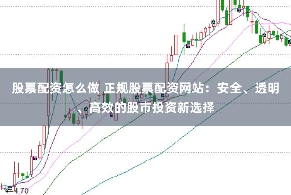股票配资怎么做 正规股票配资网站：安全、透明、高效的股市投资新选择