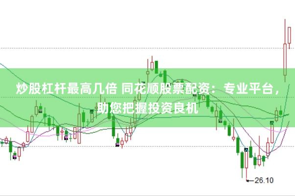 炒股杠杆最高几倍 同花顺股票配资：专业平台，助您把握投资良机