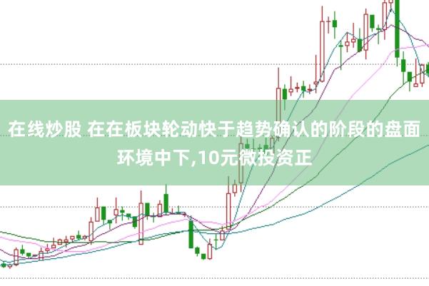 在线炒股 在在板块轮动快于趋势确认的阶段的盘面环境中下,10元微投资正