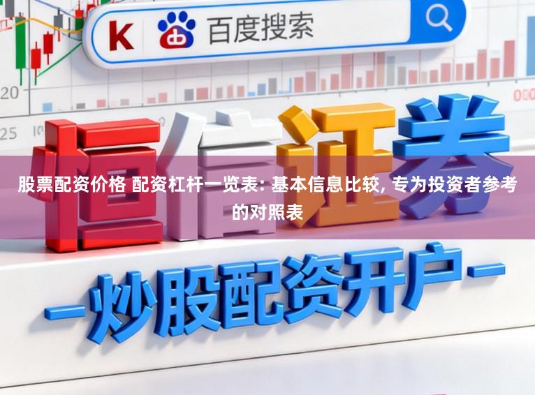 股票配资价格 配资杠杆一览表: 基本信息比较, 专为投资者参考的对照表